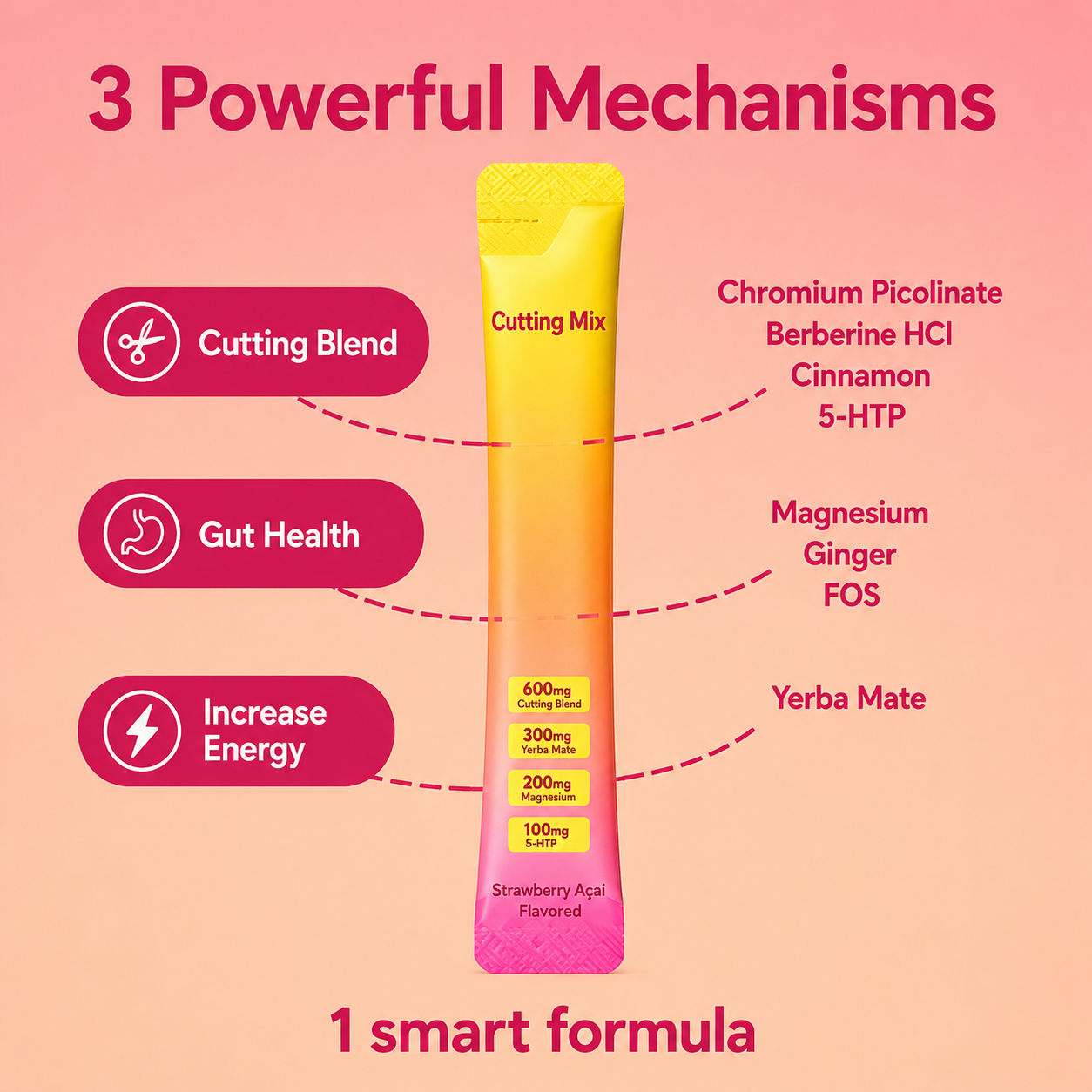 Veloura Cutting Drink Mix